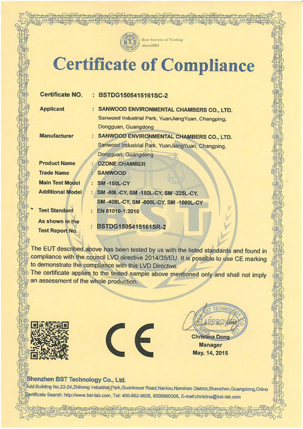 China Guangdong Sanwood Technology Co.,Ltd Certificaciones