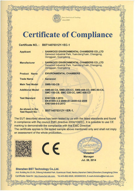 China Guangdong Sanwood Technology Co.,Ltd Certificaciones